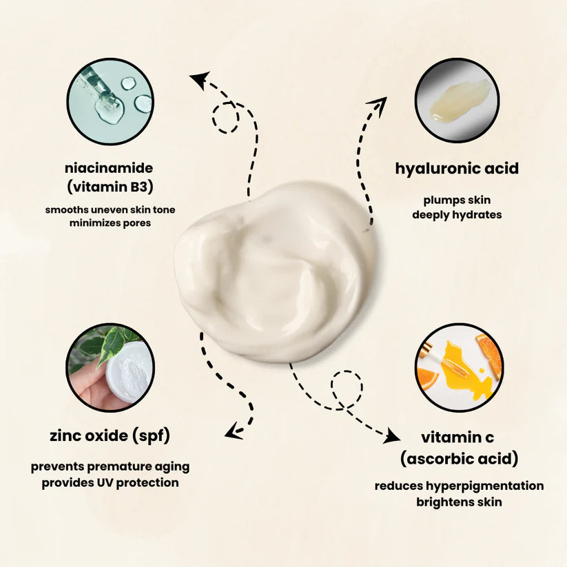 CC Cream