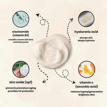 CC Cream